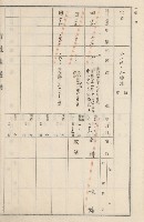 旗山街官租地臺帳（二冊之內第二號）藏品圖，第162張