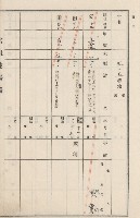旗山街官租地臺帳（二冊之內第二號）藏品圖，第163張