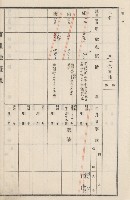 旗山街官租地臺帳（二冊之內第二號）藏品圖，第164張