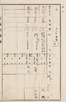 旗山街官租地臺帳（二冊之內第二號）藏品圖，第166張