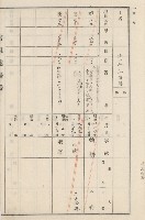 旗山街官租地臺帳（二冊之內第二號）藏品圖，第168張