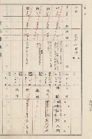 旗山街官租地臺帳（二冊之內第二號）藏品圖，第175張