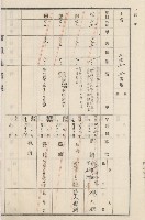 旗山街官租地臺帳（二冊之內第二號）藏品圖，第176張