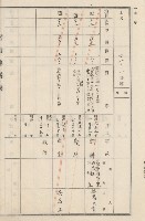 旗山街官租地臺帳（二冊之內第二號）藏品圖，第177張