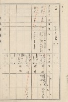 旗山街官租地臺帳（二冊之內第二號）藏品圖，第178張