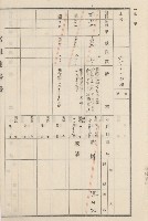 旗山街官租地臺帳（二冊之內第二號）藏品圖，第179張