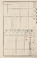 旗山街官租地臺帳（二冊之內第二號）藏品圖，第181張