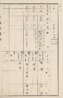 旗山街官租地臺帳（二冊之內第二號）藏品圖，第189張