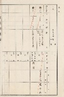 旗山街官租地臺帳（二冊之內第二號）藏品圖，第190張