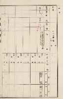 旗山街官租地臺帳（二冊之內第二號）藏品圖，第203張