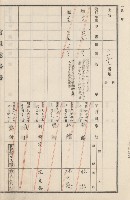 旗山街官租地臺帳（二冊之內第二號）藏品圖，第207張