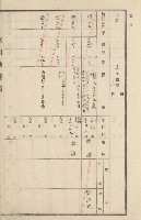 旗山街官租地臺帳（二冊之內第二號）藏品圖，第216張