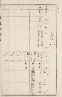 旗山街官租地臺帳（二冊之內第二號）藏品圖，第218張