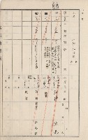 旗山街官租地臺帳（二冊之內第二號）藏品圖，第219張