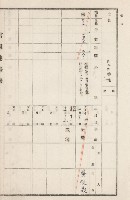旗山街官租地臺帳（二冊之內第二號）藏品圖，第221張