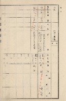 旗山街官租地臺帳（二冊之內第二號）藏品圖，第222張