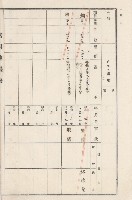旗山街官租地臺帳（二冊之內第二號）藏品圖，第223張