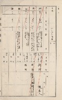 旗山街官租地臺帳（二冊之內第二號）藏品圖，第226張