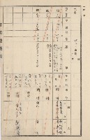 旗山街官租地臺帳（二冊之內第二號）藏品圖，第233張