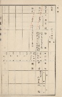 旗山街官租地臺帳（二冊之內第二號）藏品圖，第236張