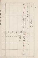 旗山街官租地臺帳（二冊之內第二號）藏品圖，第237張