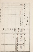 旗山街官租地臺帳（二冊之內第二號）藏品圖，第238張