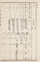 旗山街官租地臺帳（二冊之內第二號）藏品圖，第239張