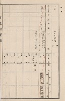 旗山街官租地臺帳（二冊之內第二號）藏品圖，第240張