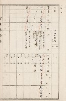 旗山街官租地臺帳（二冊之內第二號）藏品圖，第246張