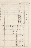 旗山街官租地臺帳（二冊之內第二號）藏品圖，第248張