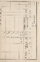 旗山街官租地臺帳（二冊之內第二號）藏品圖，第251張