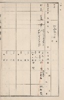 旗山街官租地臺帳（二冊之內第二號）藏品圖，第252張