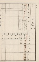 旗山街官租地臺帳（二冊之內第二號）藏品圖，第261張