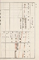 旗山街官租地臺帳（二冊之內第二號）藏品圖，第263張