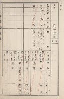 旗山街官租地臺帳（二冊之內第二號）藏品圖，第266張