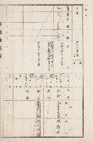 旗山街官租地臺帳（二冊之內第二號）藏品圖，第267張