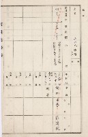 旗山街官租地臺帳（二冊之內第二號）藏品圖，第269張