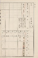 旗山街官租地臺帳（二冊之內第二號）藏品圖，第270張