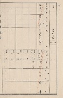 旗山街官租地臺帳（二冊之內第二號）藏品圖，第272張
