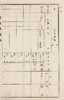 旗山街官租地臺帳（二冊之內第二號）藏品圖，第273張