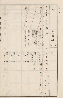 旗山街官租地臺帳（二冊之內第二號）藏品圖，第274張