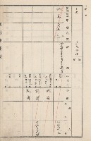 旗山街官租地臺帳（二冊之內第二號）藏品圖，第277張