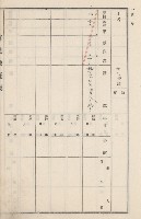 旗山街官租地臺帳（二冊之內第二號）藏品圖，第278張
