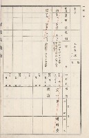 旗山街官租地臺帳（二冊之內第二號）藏品圖，第286張