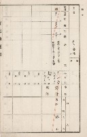 旗山街官租地臺帳（二冊之內第二號）藏品圖，第289張
