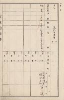 旗山街官租地臺帳（二冊之內第二號）藏品圖，第291張