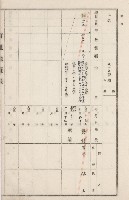 旗山街官租地臺帳（二冊之內第二號）藏品圖，第294張