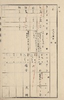 旗山街官租地臺帳（二冊之內第二號）藏品圖，第295張