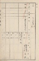 旗山街官租地臺帳（二冊之內第二號）藏品圖，第296張