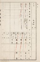 旗山街官租地臺帳（二冊之內第二號）藏品圖，第299張